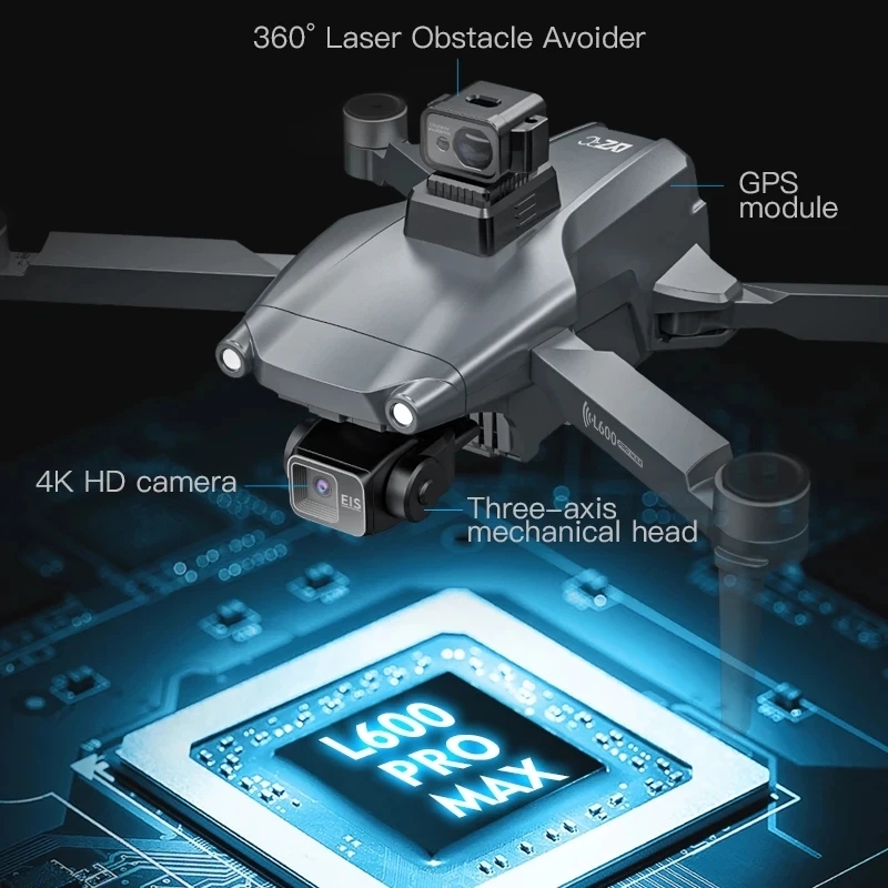 L600 PRO MAX GPS Drone profesi - Drone E88Pro Rc 4K reseña y precio